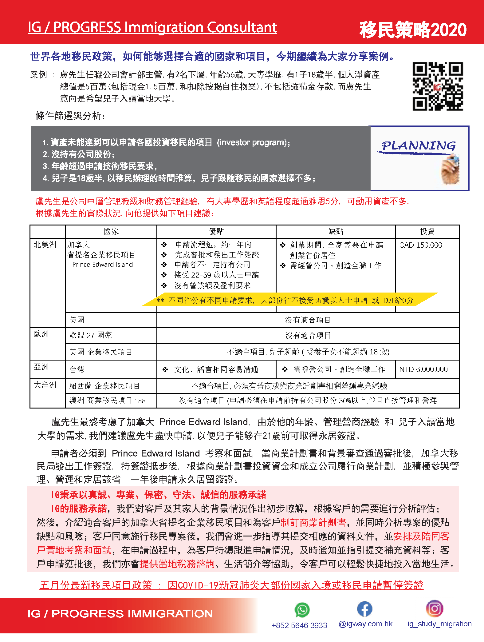 信報月刊 2020-06